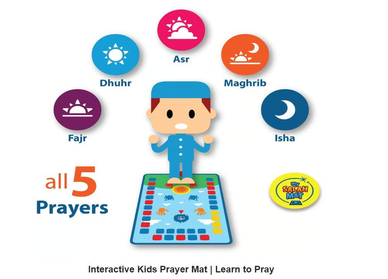 Supplier illustration of the interactive prayer mat and five daily prayers