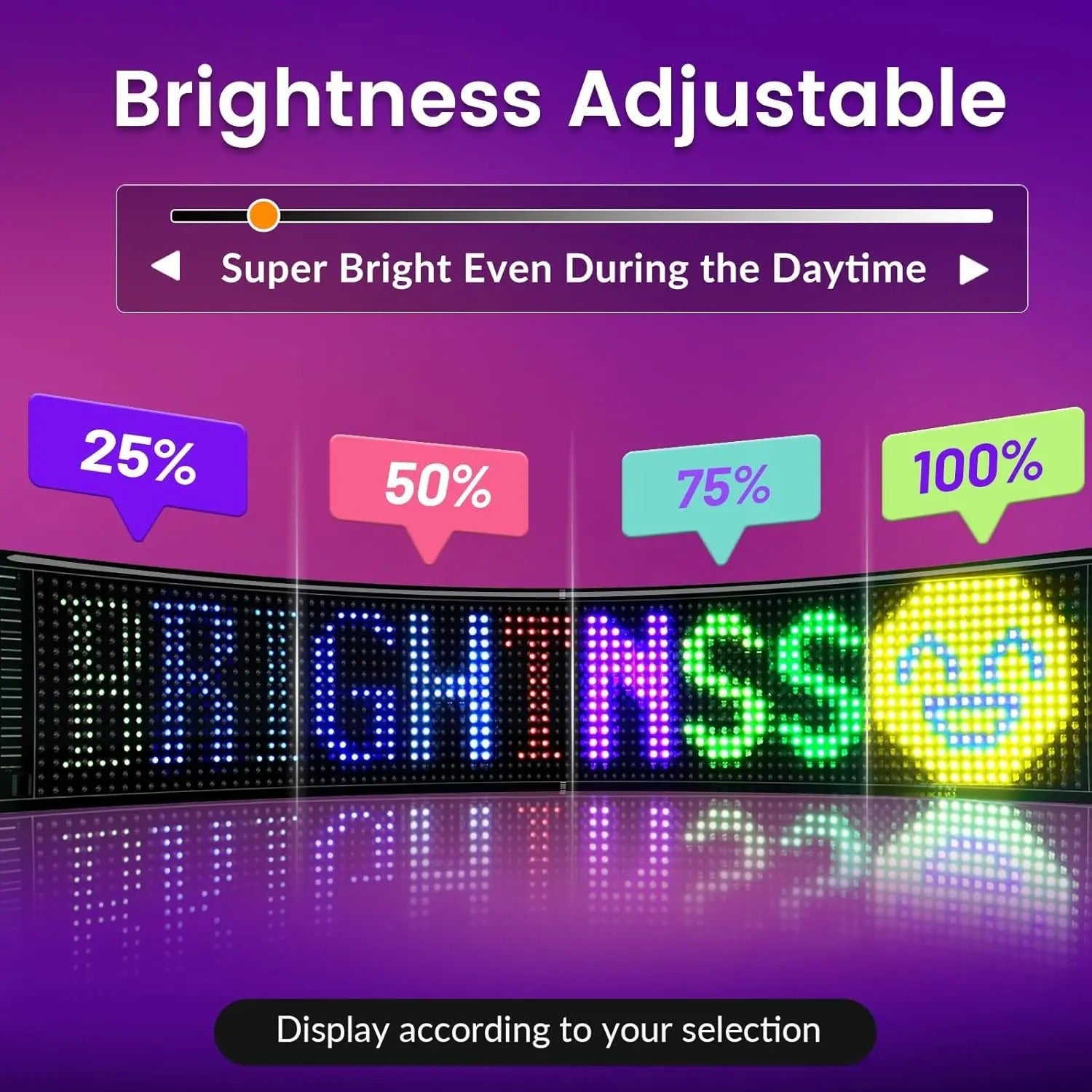 Programmable flexible RGB Matrix LED panel with scrolling text animation