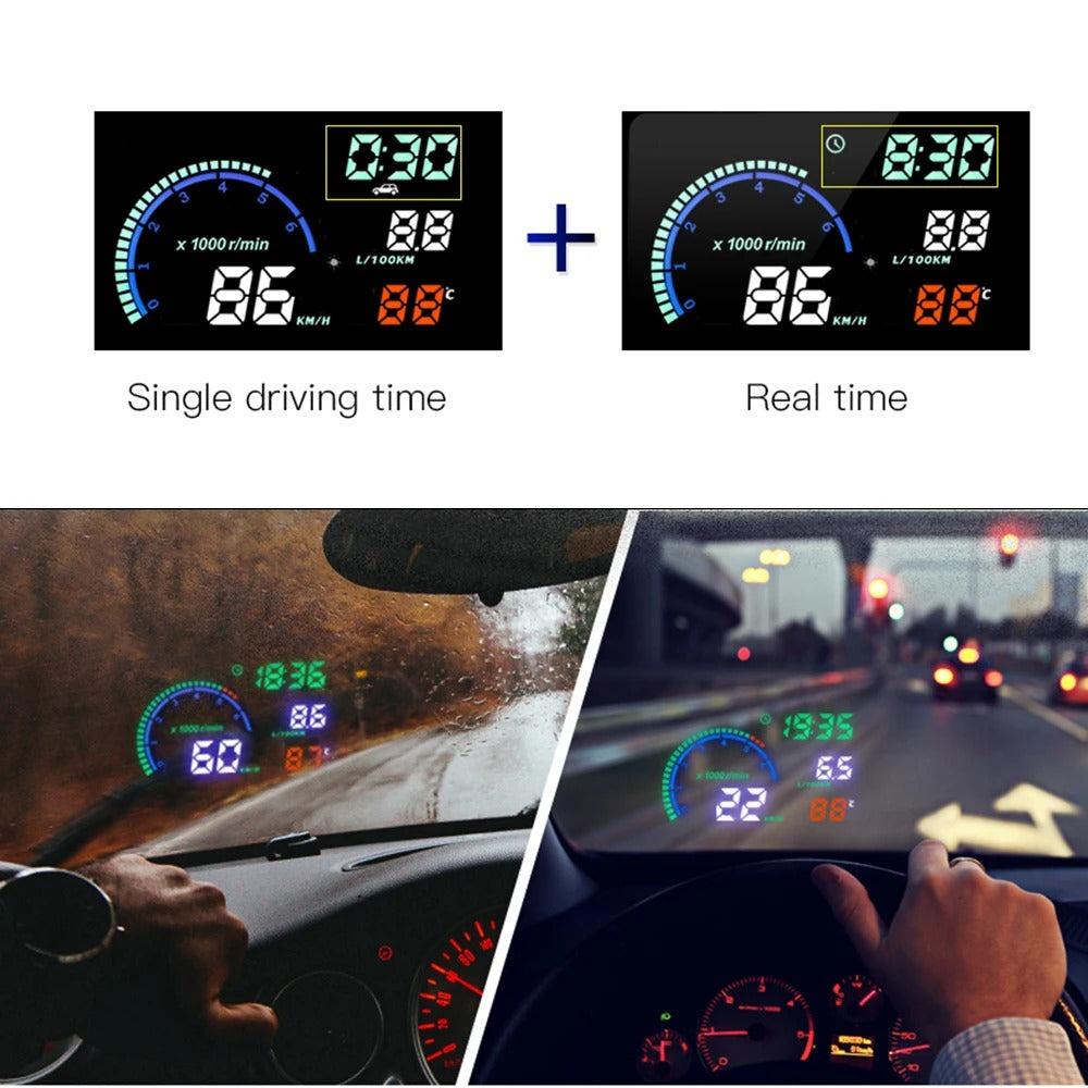 Car Head-Up Display (HUD) Speedometer