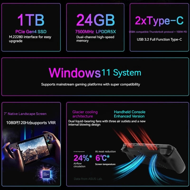 🎮 ROG Ally X – Portable Gaming Console