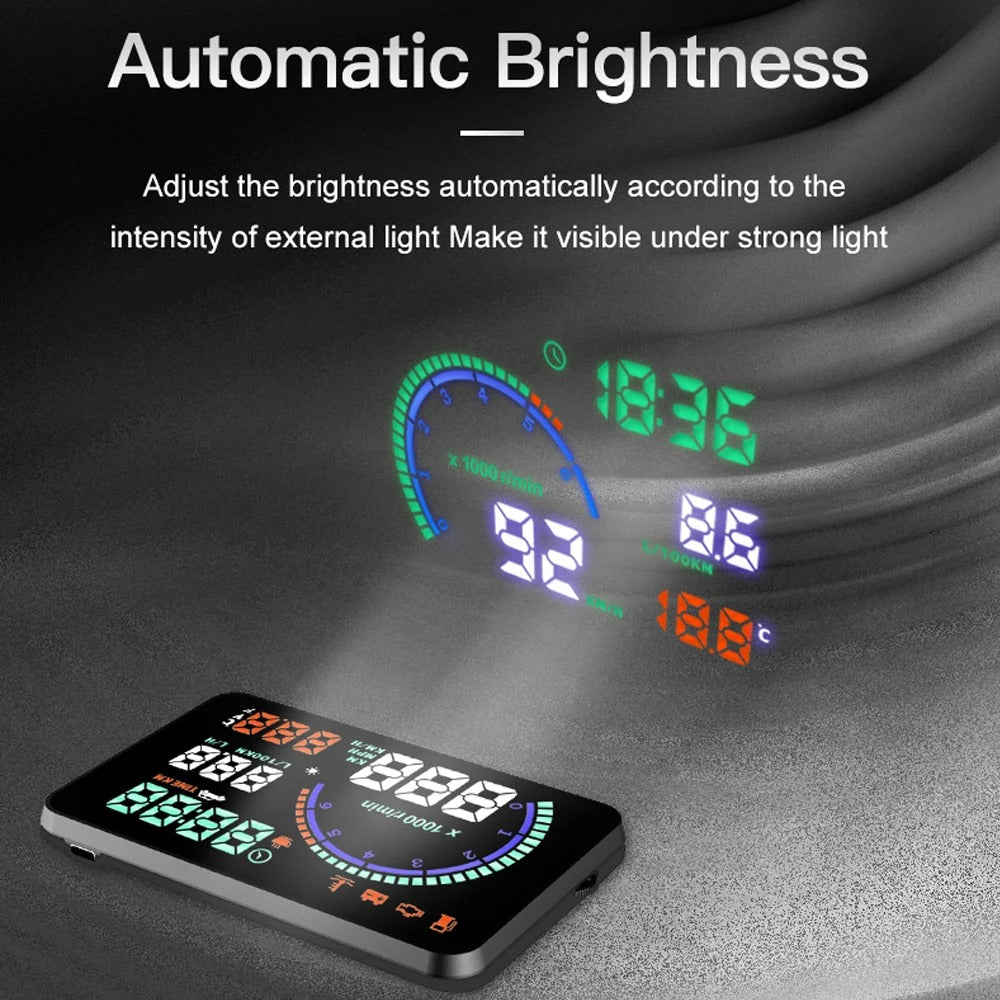 Car Head-Up Display (HUD) Speedometer